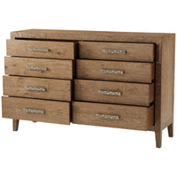 Theodore Alexander Southton Dresser