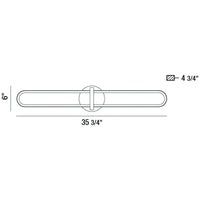 Eurofase Botton 36-Inch Wall Sconce