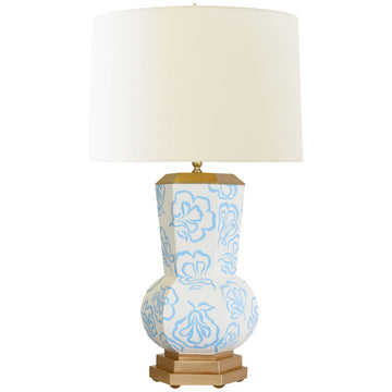Worlds Away Gourd Shape Tole Table Lamp in Blue Bloom Pattern